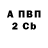 Кетамин VHQ Serhii Chereshenka